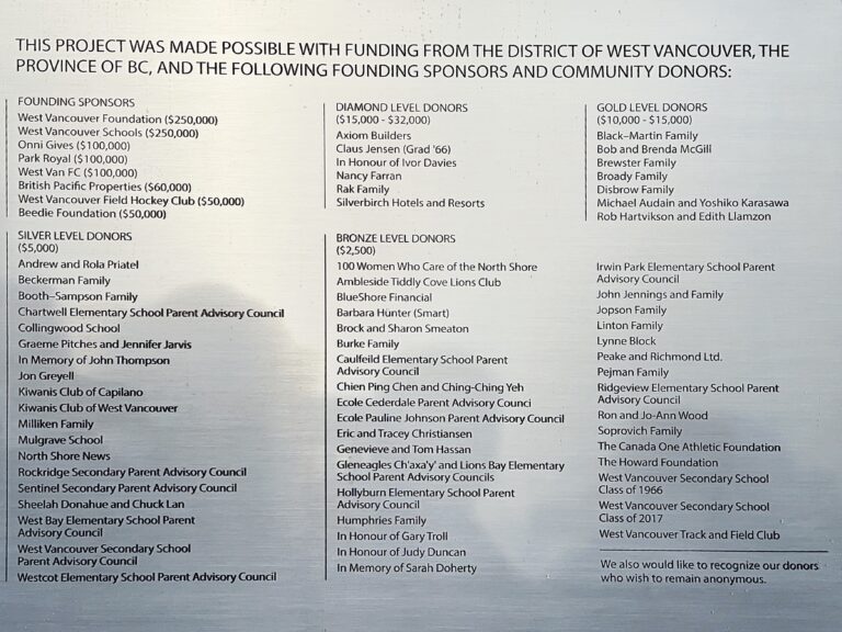 Donor recognition - West Van Foundation is a proud donor